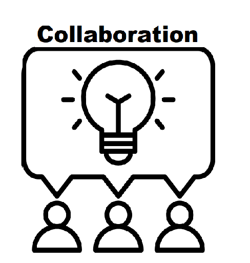 Resources, Collaboration & Reading.